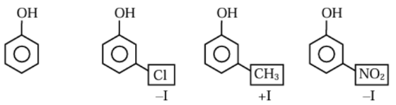 Comparison image showing four phenolic compounds: phenol, chlorophenol, methylphenol, and nitrophenol, indicating inductive effects of substituents on acidity.