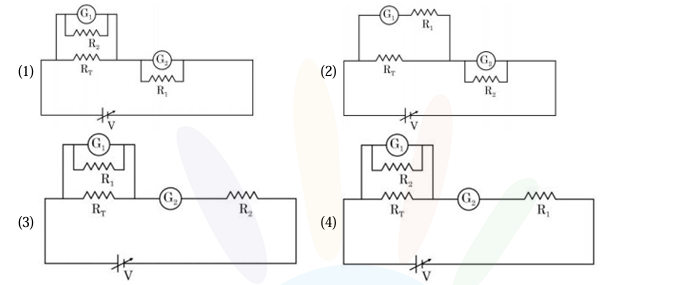 Four circuit options labelled 1 to 4 showing test resistor RT, galvanometers G1 and G2, resistors R1 and R2, and a variable voltage source V arranged differently.