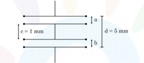 A capacitor arrangement showing two parallel plate capacitors with gaps labeled a and b, left spacing c = 1 mm, and total right-side separation d = 5 mm.