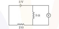A circuit with a 3 V cell, a 2 ohm resistor in series, and a 5 ohm resistor connected in parallel with a voltmeter on the right branch.