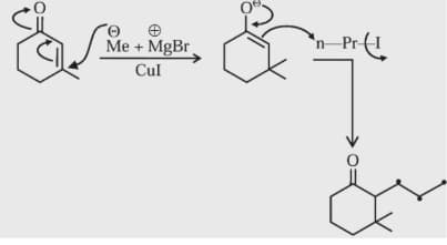 Mechanism showing conjugate addition of methyl cuprate to cyclohexenone, enolate formation, and subsequent alkylation with n-propyl iodide to give the final ketone product.