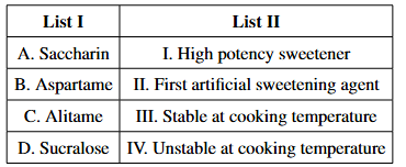 A matching table with List I containing A. Saccharin, B. Aspartame, C. Alitame, D. Sucralose and List II containing I. High potency sweetener, II. First artificial sweetening agent, III. Stable at cooking temperature, IV. Unstable at cooking temperature.