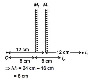 Two plane mirror positions M1 and M2 with object O, initial image I1, final image I2, and marked distances 12 cm, 8 cm, and image shift 8 cm.