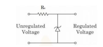 Circuit of a Zener diode voltage regulator showing series resistor Rs, unregulated voltage input, Zener diode shunt branch, and regulated voltage output terminals.