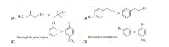 Four subparts A to D showing organic compound pairs for SN2, SN1, electrophilic substitution, and nucleophilic substitution reactivity order comparisons with labeled substituents like Br, Cl, and NO2.