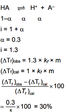 Dissociation of HA into H+ and A− with degree of dissociation alpha, showing i equals 1 plus alpha and percentage calculation giving 30 percent.