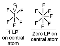 Two molecular sketches of interhalogens showing iodine at the center; IF5 is labeled with one lone pair on the central atom, and IF7 is labeled with zero lone pairs on the central atom.