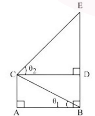 Geometric figure with points A, B, C, D, E; right angle at A between AC and AB, right angle at B with vertical BE, right angle at D on CD and DE, with angles theta_1 at B and theta_2 at C.