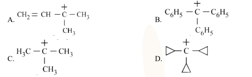 Four carbocations labeled A, B, C and D are shown with different substituents for comparing hydride affinity order.