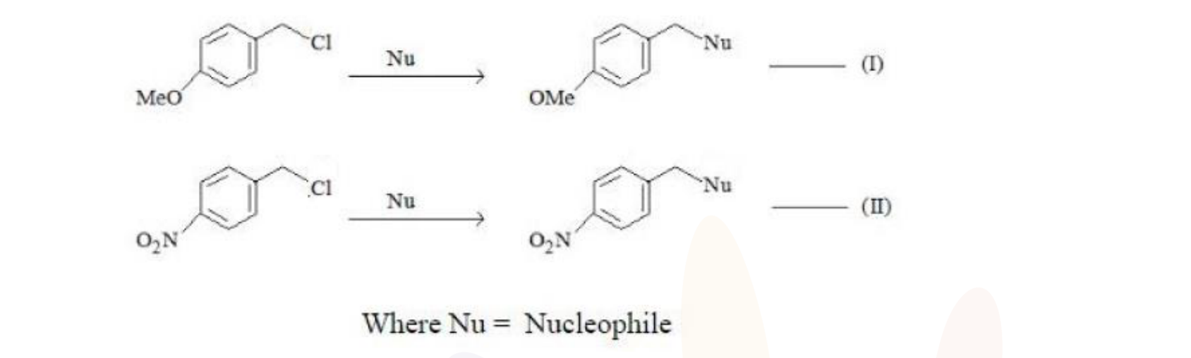 Two aromatic substitution reactions are shown: one substrate bears methoxy group and the other nitro group, each converting benzyl chloride side chain to benzyl nucleophile-substituted product labeled reaction I and reaction II.