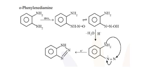 Reaction scheme of o-phenylenediamine with nitric acid showing intermediate formation, dehydration, cyclization, and the final benzotriazole-type product.