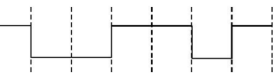 Digital output waveform option showing a distinct sequence of low and high rectangular levels across equal time intervals marked by dashed vertical lines.