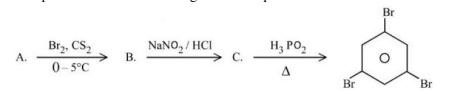 Reaction sequence with compound A converting to B using bromine and carbon disulfide at 0–5°C, then to C using sodium nitrite and hydrochloric acid, then to tribromobenzene using hypophosphorous acid and heat.