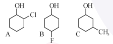Three substituted cyclohexanol compounds labelled A, B and C, used to compare acidic strength based on substituent effects.