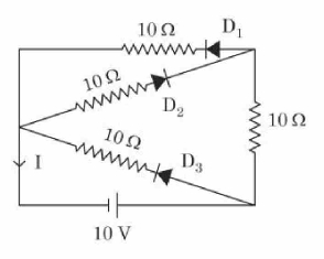 Circuit diagram with a 10 V battery, three 10 ohm resistors, three diodes D1, D2, D3, and current I marked in the left branch.