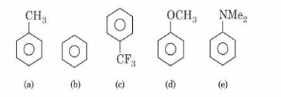 Five aromatic compounds labeled a to e: toluene, benzene, trifluoromethylbenzene, anisole, and dimethylaminobenzene for reactivity comparison.