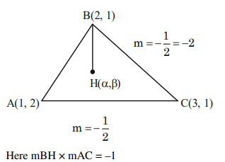 Triangle with vertices A(1,2), B(2,3), C(3,1) and orthocentre H(alpha,beta) marked inside, with slopes of sides and altitude relation shown.