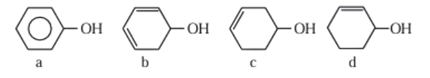 Four alcohol structures labeled a, b, c and d are shown for comparing dehydration tendencies.