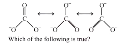Three resonance structures of carbonate ion are shown with double bond alternating among the three oxygen atoms.