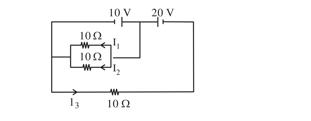 Circuit diagram with two sources of $$10 \, \text{V}$$ and $$20 \, \text{V}$$ on the top branch, two parallel $$10 \, \Omega$$ resistors carrying $$I_1$$ and $$I_2$$, and one bottom $$10 \, \Omega$$ resistor carrying $$I_3$$.