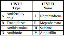 A match-the-following table with List I labeled Type and List II labeled Name. List I: A. Antifertility drug, B. Tranquilizer, C. Antihistamine, D. Antibiotic. List II: I. Norethindrone, II. Meprobamate, III. Seldane, IV. Ampicillin.