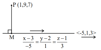 Sketch showing point P(1,9,7), the line with direction ratios (-5,1,3), and foot of perpendicular M on the line.