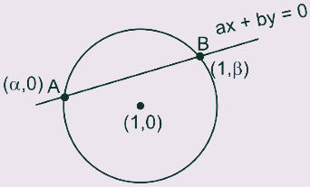 A circle centered at point (1,0) is cut by the slanted line ax + by = 0 at A(alpha,0) and B(1,beta).
