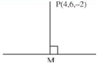 A line with foot of perpendicular marked M and point P(4,6,-2) above it, showing PM perpendicular to the line.