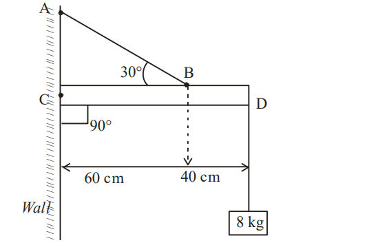 A horizontal rod CD is pivoted at C on a vertical wall, with cable AB making 30 degree angle at point B, and an 8 kg mass hanging from end D. Distances shown are 60 cm from C to B and 40 cm from B to D.