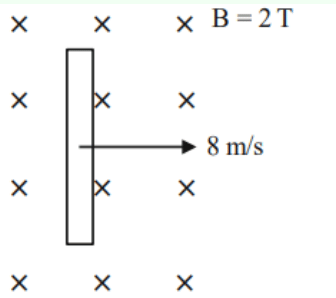 A vertical conducting wire moving right with speed 8 m/s in a uniform magnetic field of 2 T directed into the page, shown by cross marks.