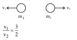 Two daughter nuclei move in opposite directions after disintegration, labeled m1 with velocity v1 to the left and m2 with velocity v2 to the right, with v1 by v2 equal to 3 by 2.