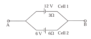 Circuit between points A and B with two parallel cell branches: top branch has 12 V cell with 3 ohm internal resistance, bottom branch has 6 V cell with 6 ohm internal resistance, and a 4 ohm external resistor connected across A and B.