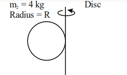 A disc labeled mass m2 equals 4 kg and radius R, with a vertical tangent axis in its plane touching the disc.