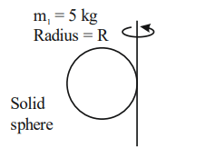 A solid sphere labeled mass m1 equals 5 kg and radius R, with a tangent axis drawn vertically touching the sphere.