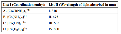 A matching table with List I as coordination entities A to D and List II as wavelength values in nm labeled I to IV.