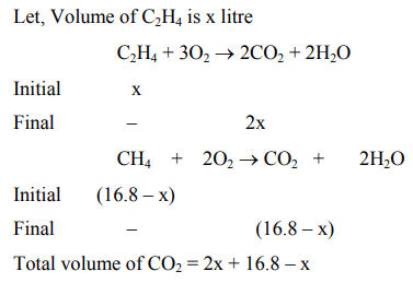 Combustion volume setup showing ethene as x litre, methane as 16.8 minus x litre, and total carbon dioxide volume relation.