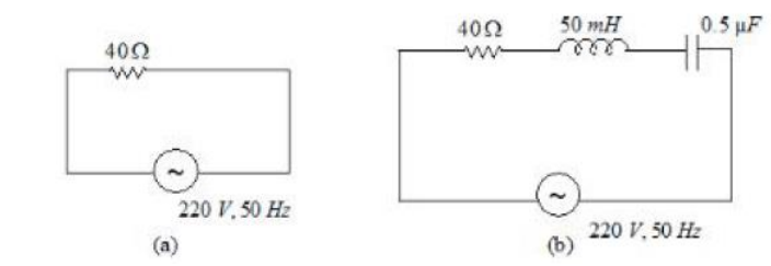 Two AC circuits labeled (a) and (b). Circuit (a) has a 40 ohm resistor with 220 V, 50 Hz source. Circuit (b) has 40 ohm resistor, 50 mH inductor, 0.5 microfarad capacitor, and 220 V, 50 Hz source.