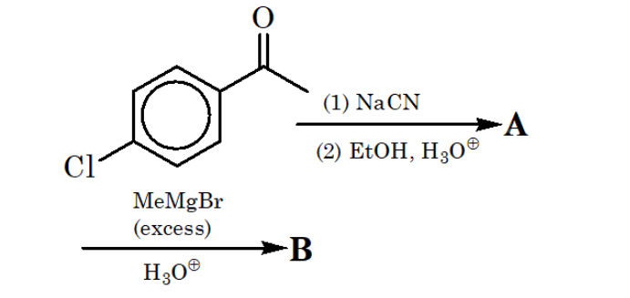Reaction scheme showing p-chloroacetophenone reacting by two paths: with NaCN then EtOH, H3O+ to give A, and with excess MeMgBr followed by H3O+ to give B.