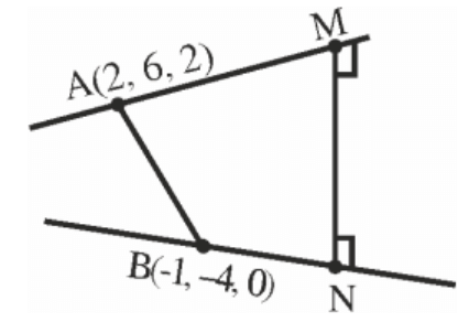 Sketch of two skew lines with points A(2,6,2) and B(-1,-4,0), and perpendicular segment MN showing the shortest distance between them.