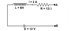Circuit diagram with an inductor of 6 H and a resistor of 12 ohm in series, current 2 A flowing leftward on the top branch, a 12 V cell in the lower branch, and terminals A and B on the right.