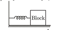 A horizontal spring attached to a wall on the left and connected to a block on a frictionless horizontal surface.