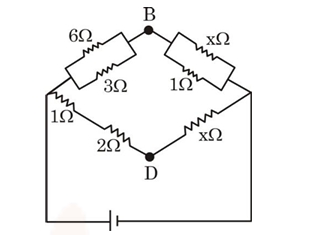 Circuit diagram of a resistive network with nodes B at top and D at bottom, left branch having 6 ohm and 3 ohm near B, 1 ohm and 2 ohm near D, and right branches each labeled x ohm, with a battery across outer terminals.