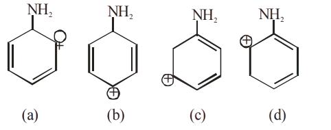 Four aromatic carbocation structures labeled a, b, c and d, each containing an NH2 substituent at the top of the ring.