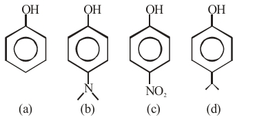 Four substituted phenol compounds labeled a, b, c and d: phenol, p-dimethylaminophenol, p-nitrophenol and p-isopropylphenol.