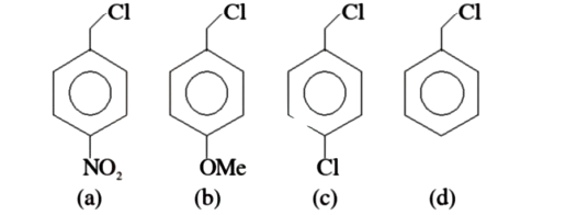 Four benzyl chloride derivatives labeled a, b, c and d with para substituents NO2, OMe, Cl and H respectively on the benzene ring.