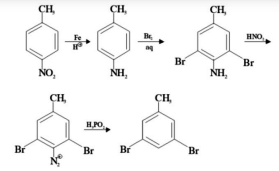 Stepwise reaction scheme showing p-nitrotoluene reduced to p-toluidine, then brominated to dibromoaniline derivative, then diazotized and reduced to dibromotoluene.