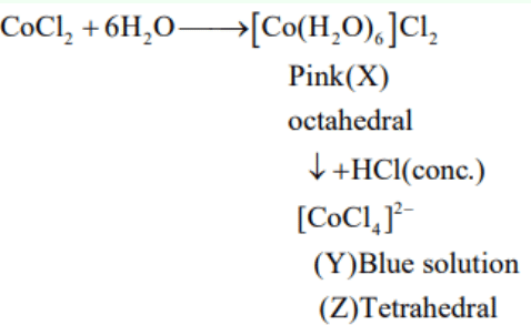 Reaction scheme showing cobalt chloride in water forming pink octahedral hexaaquacobalt(II), then with concentrated HCl forming blue tetrachlorocobaltate(II) tetrahedral complex.