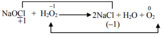 Oxidation number diagram for reaction NaOCl plus H2O2 giving 2NaCl, H2O and O2, showing oxygen in peroxide changing from minus one to zero.