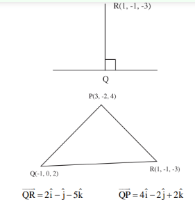 A sketch showing point R(1, -1, -3) above point Q(-1, 0, 2) with a right angle at Q, and triangle with vertices P(3, -2, 4), Q(-1, 0, 2), and R(1, -1, -3).