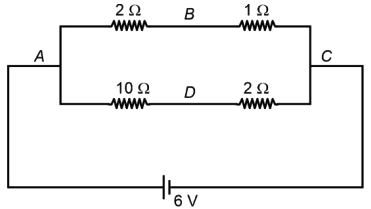 Equivalent circuit after removing capacitor branch in steady state, showing top branch 2 ohm and 1 ohm through B, and bottom branch 10 ohm and 2 ohm through D, across 6 V battery.